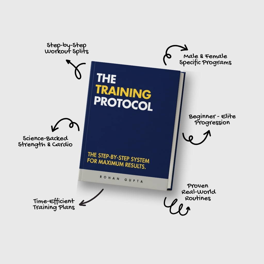 The Training Protocol
