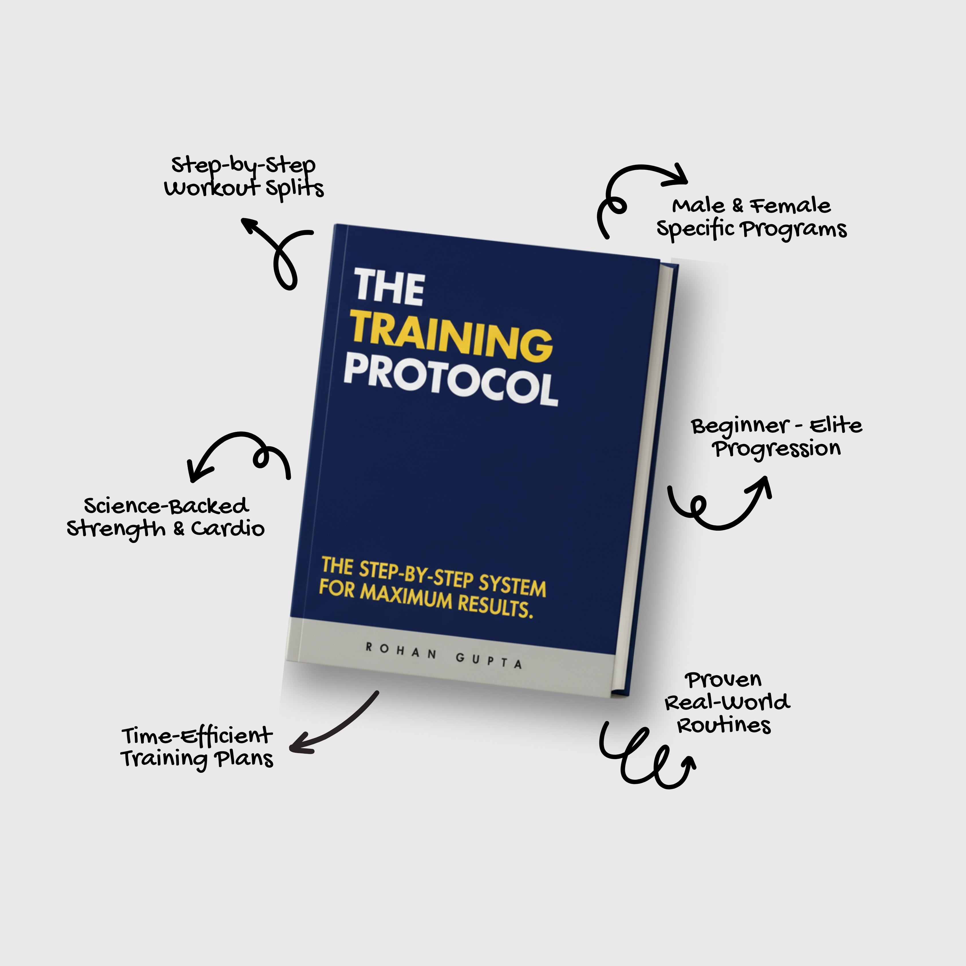 The Ultimate Fat Loss Program Bundle